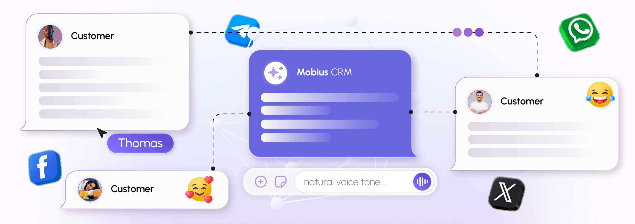 Personalize message at Scale